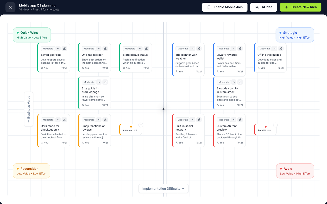 A priority matrix with fourteen idea cards placed across four labelled quadrants: Quick Wins, Strategic, Reconsider and Avoid.